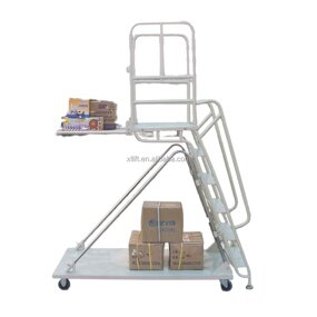 Rolling Ladder Manufacturer - Warehouse Supermarket Safety Ladder