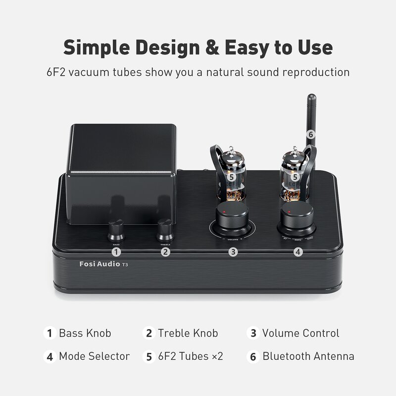 Tube Amplifier Manufacturer - OEM Fosi Audio 2.1 Channel Class AB Hi-Fi for Home