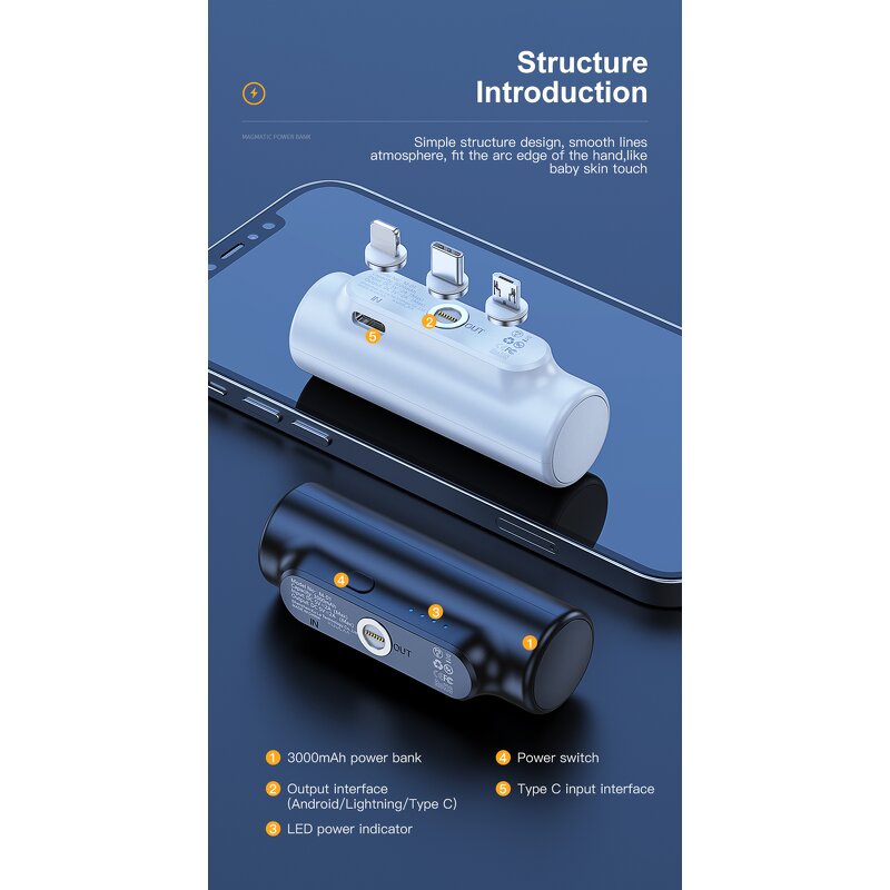 Magnetic Power Bank Manufacturer - OEM 3000mAh 3 in 1 Mini Magnet Charger