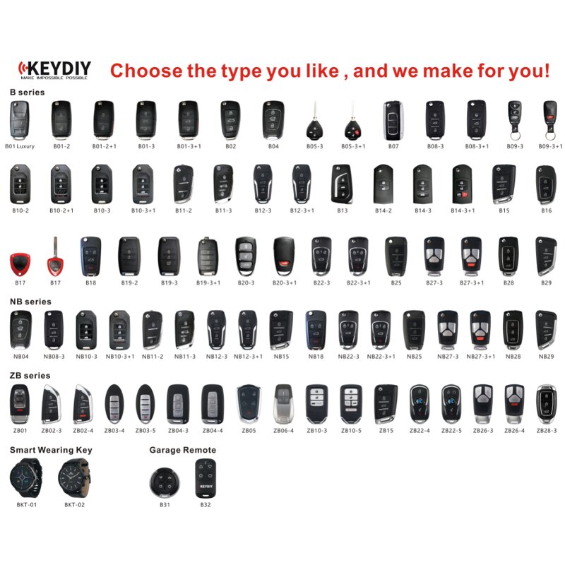 Car Key Remote Manufacturer - OEM KEYDIY Universal KD B29 for KD-X2 KD900