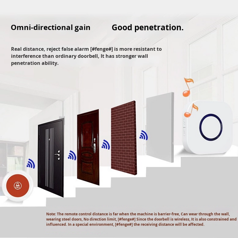 Wireless Pager Manufacturer - Wholesale Digital for Elderly Restaurant Hospital
