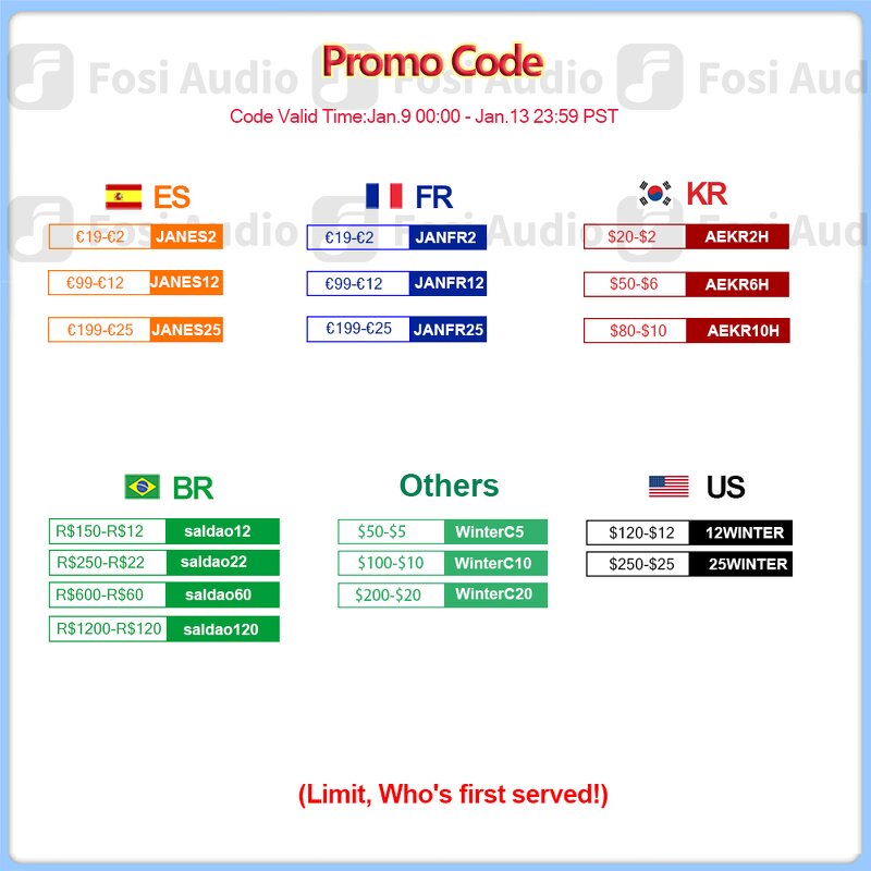 Phono Preamp Manufacturer - OEM Fosi Audio with 5654W Vacuum Tube Amplifier X4