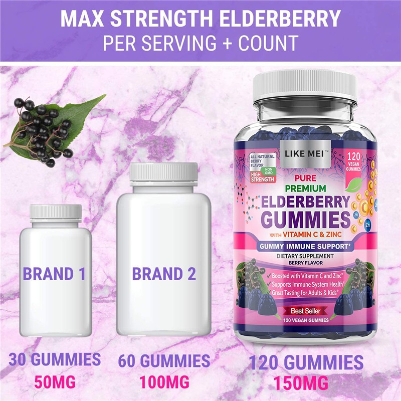 Elderberry Gummies Manufacturer - OEM Private Label Candy Supplement