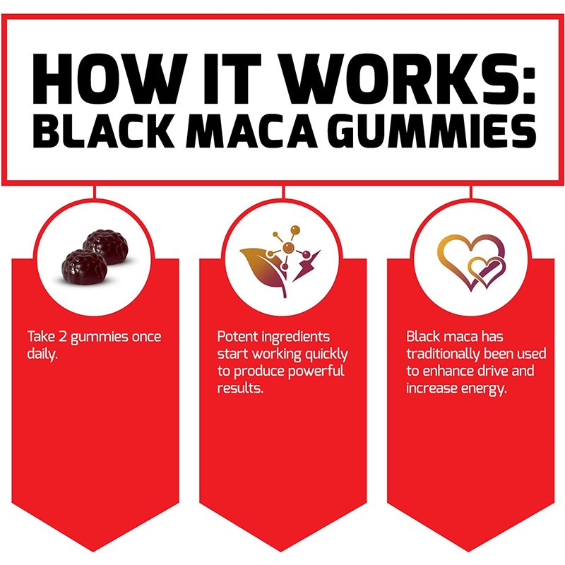 Maca Gummies Manufacturer - OEM Organic Peruvian Ginseng Root Men