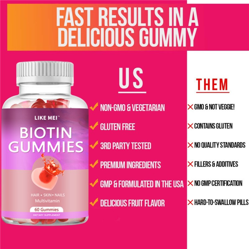 Biotin Gummy Manufacturer - OEM Heart Shape Hair Skin Nail Collagen