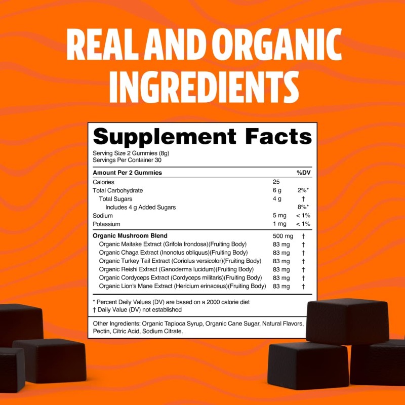 Breast Gummies Manufacturer - OEM Sugar Coated Mushroom Supplement