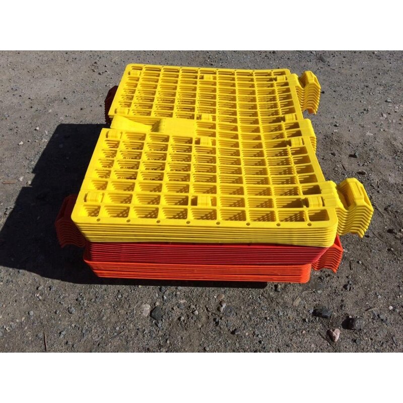 Scaffolding Brick Guard Manufacturer - OEM Construction Scaffolding Brick Guard