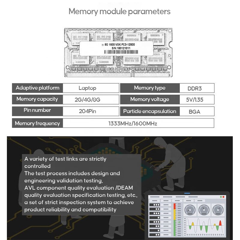 Laptop RAM Factory - Best Selling Sodimm DDR3 8GB Laptop Memory