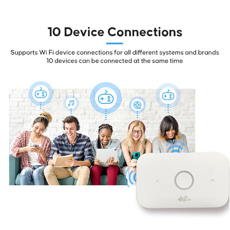 Euro 4G Router Factory - New Arrivals E5573 with SIM Slot Portable