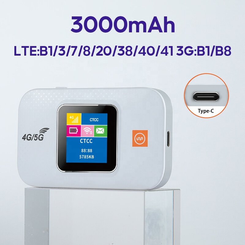 Portable Mobile Wifi Manufacturer - Hot Sales Custom Logo Type-C Port