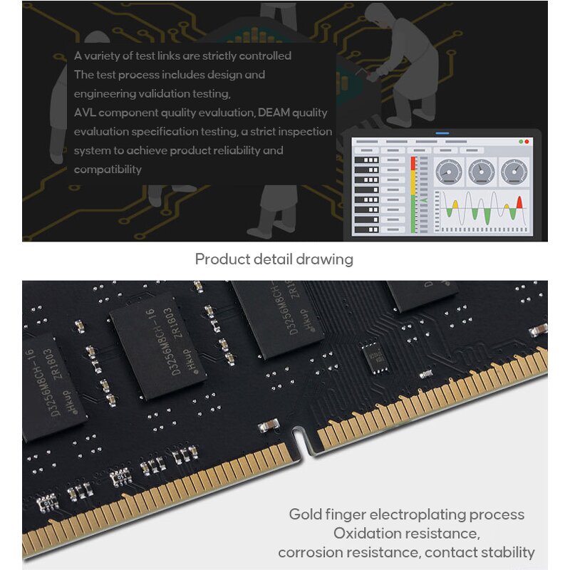 Memory RAM Manufacturer - 2024 Best Selling DDR3 4GB 8GB Desktop RAM