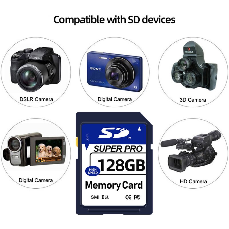 Memory Cards Factory - Hot Sales Camera OEM High Speed SD Card