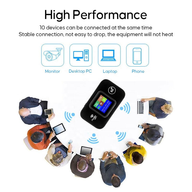 4G Mobile Router Factory - Hot Sales Custom Logo 3000mAh Type-C