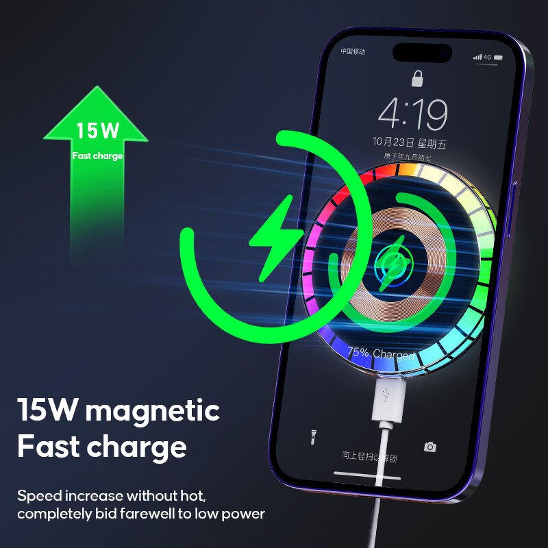 Magnetic Wireless Charger Manufacturer - Hot Sell New Car Charger with Light
