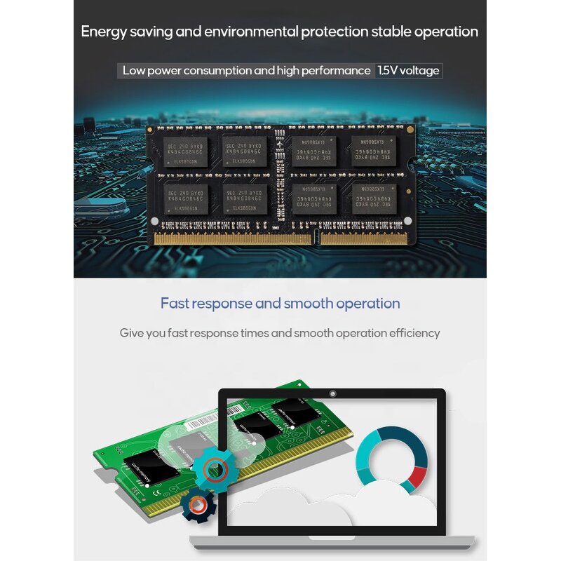 Laptop RAM Factory - Best Selling Sodimm DDR3 8GB Laptop Memory