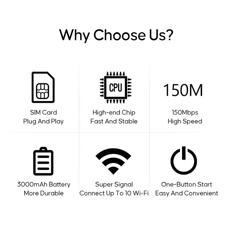 4G Mobile Router Factory - Hot Sales Custom Logo 3000mAh Type-C