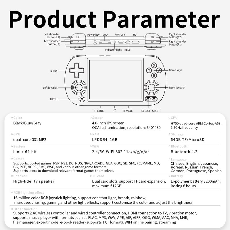 Handheld Game Console Manufacturer - OEM ANBERNIC RG40XXH Wi-Fi Enabled IPS Screen