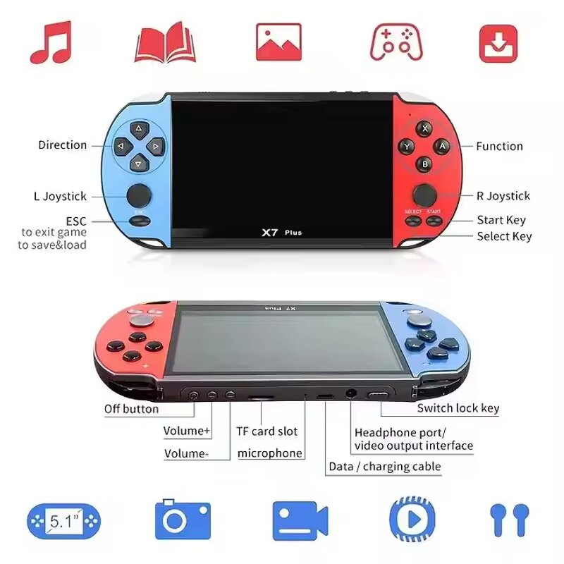 Retro Game Console Manufacturer - OEM Hot Selling X7plus 5.1inch HD Screen 8GB