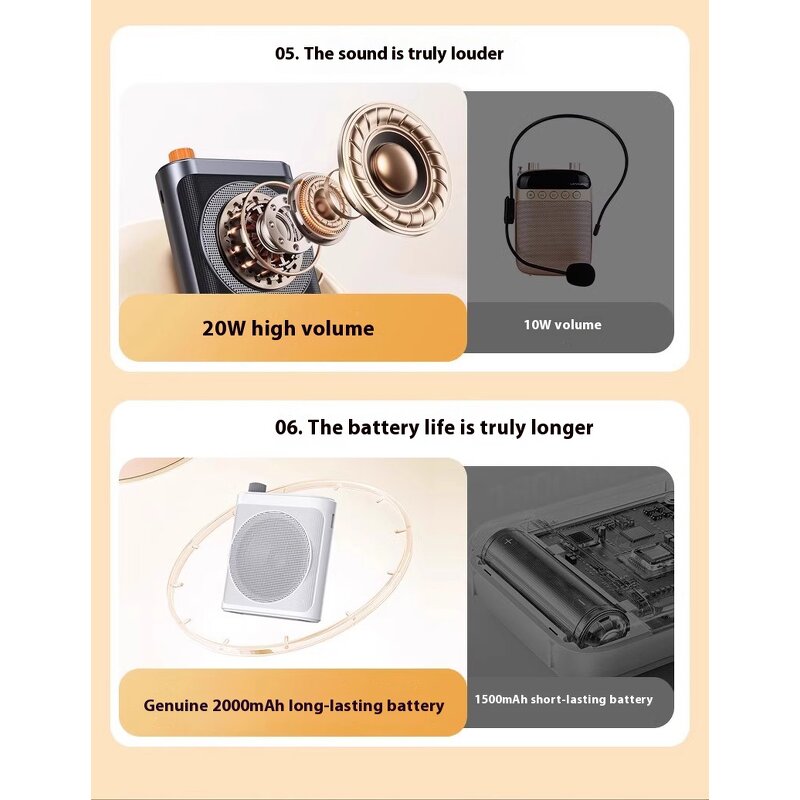 Portable Speaker Manufacturer - OEM M29 Lightweight Wireless Omni-Directional with Lavalier Mic