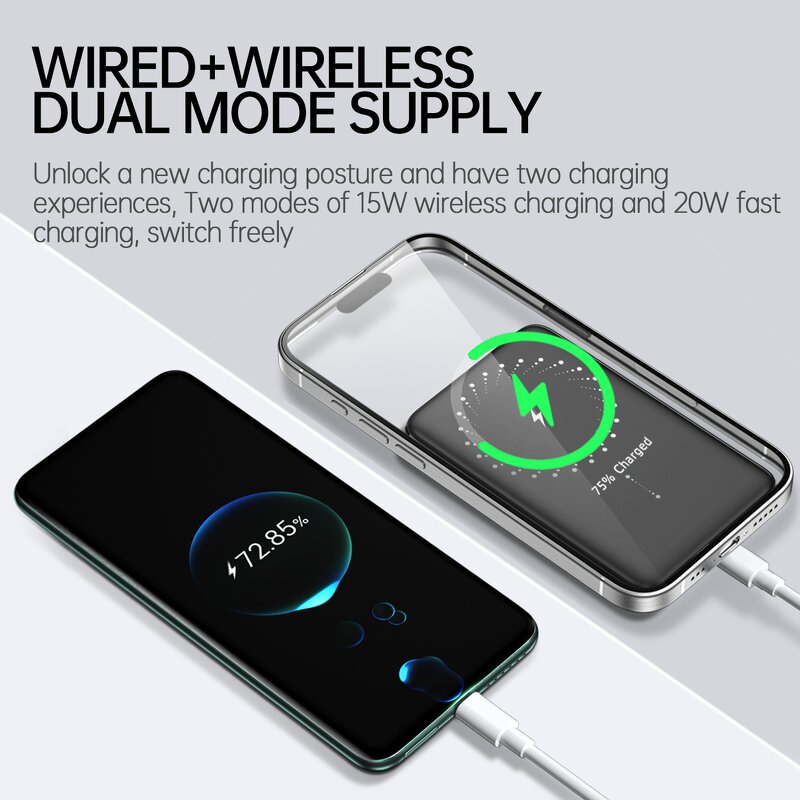 Power Bank Manufacturer - OEM Fast 5000-10000mAh PD 20W Magnetic Wireless Charger for iPhone