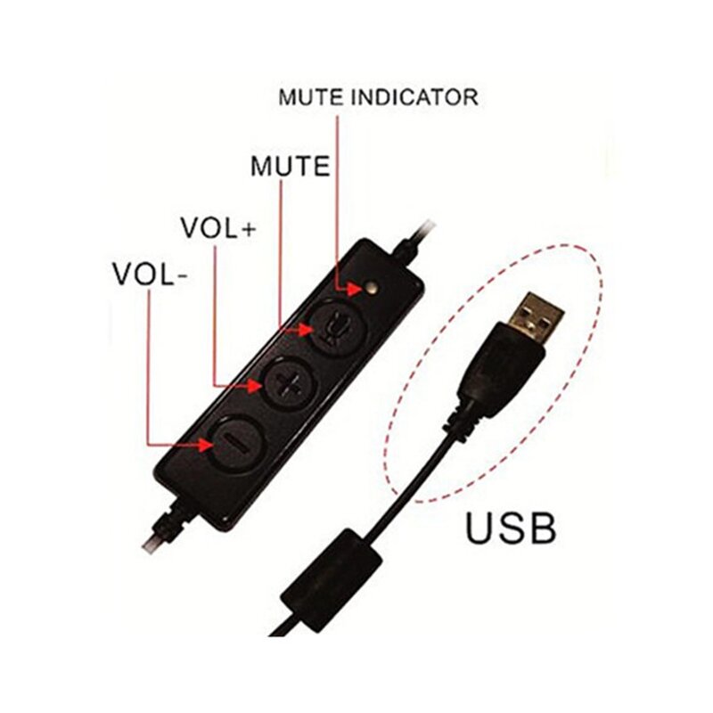 Wired Headset Manufacturer - OEM Hot Selling RJ09 Quick Disconnect for Call Center