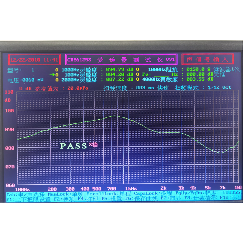 Binaural Headset Manufacturer - OEM Wired Call Center USB ENC with Noise Canceling