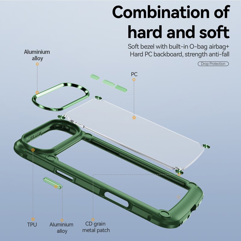 Mobile Phone Cases Factory - Wholesale OEM TPU Waterproof Transparent