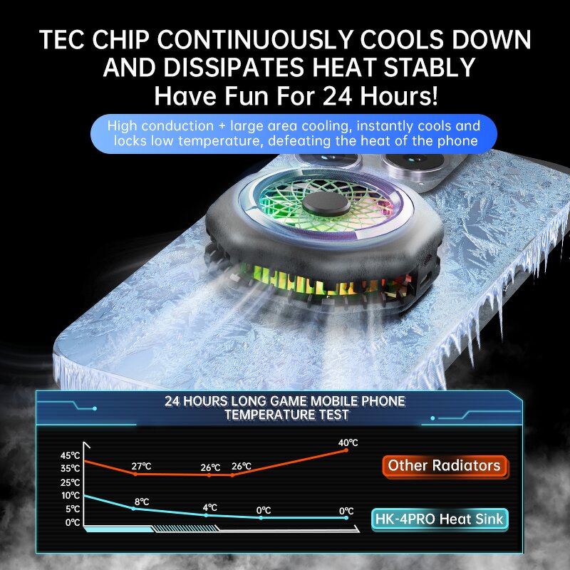 Mobile Phone Cooler Manufacturer - HK4-pro Ultra-thin Magnetic Semiconductor