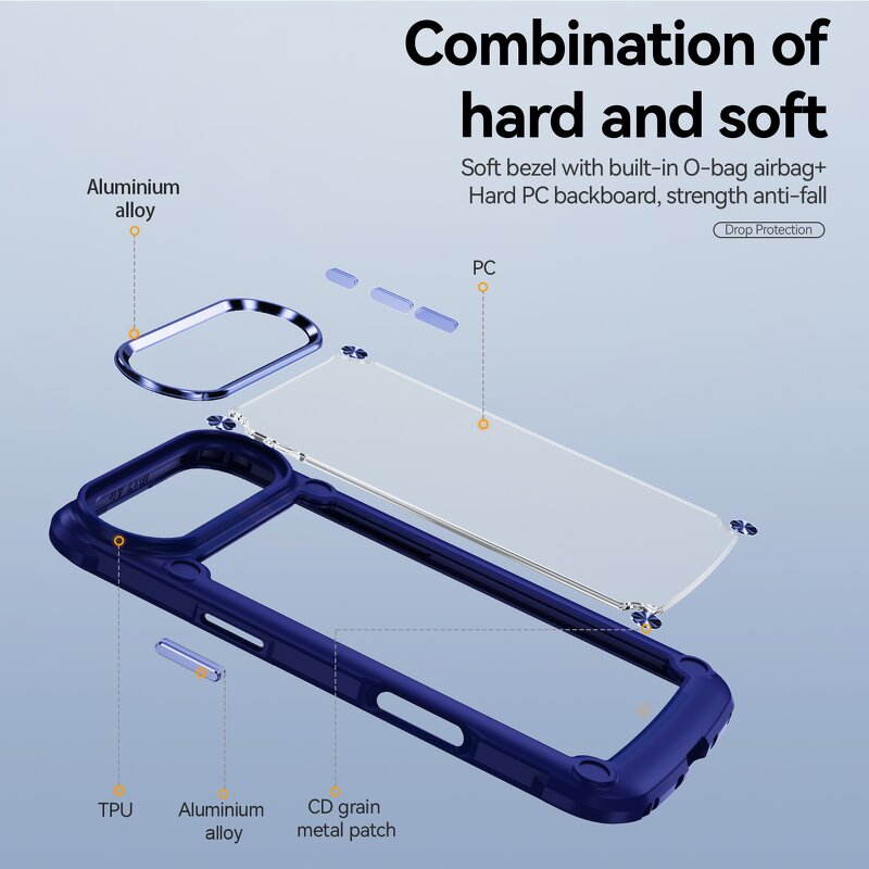 Rugged Phone Case Factory - Transparent Shockproof Waterproof TPU Heavy