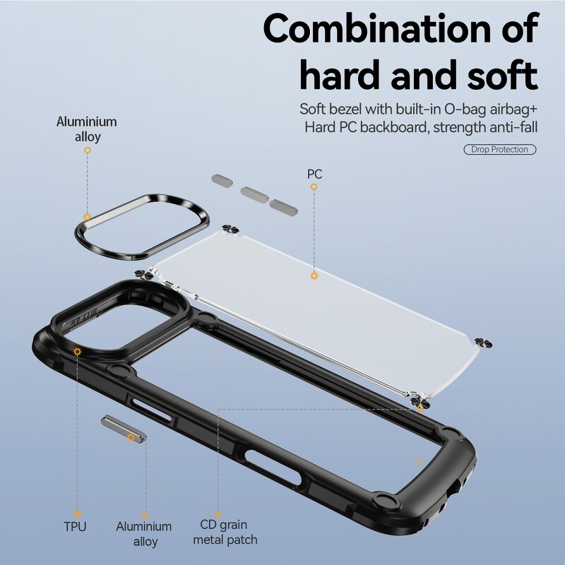 Phone Case Manufacturer - Transparent 360 Full Back Cover Lens Protection