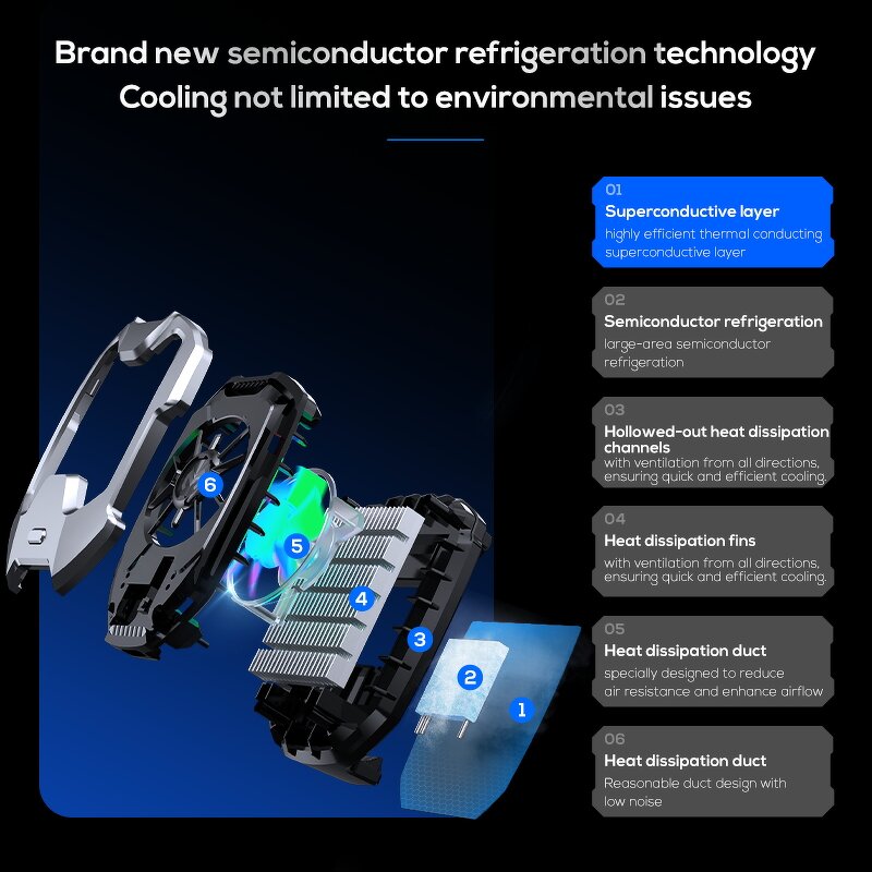 Mobile Phone Radiator Manufacturer - DLA8 Back Clip Portable Rapid Cooling