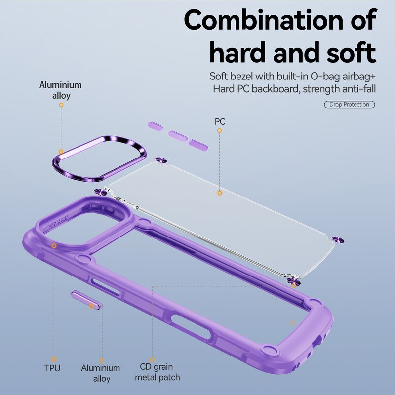 Armor Phone Case Manufacturer - Hot Sales 360° Anti-Drop Lens Protection