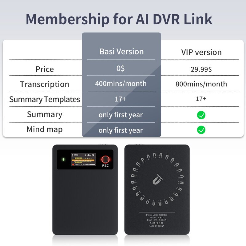 AI Voice Recorder Manufacturer - ChatGPT40 Smart MP3 App Transcribe