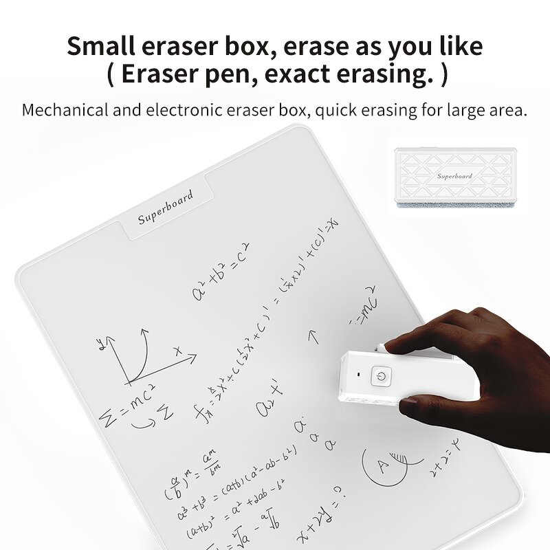 Writing Tablet Manufacturer - OEM 10/12/15 Inch with Marker Pen Eraser Magic Whiteboard