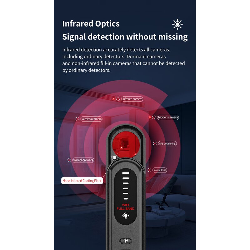 GPS Tracker Manufacturer - OEM Wireless Hidden Camera GPS Navigation Bug RF Detector