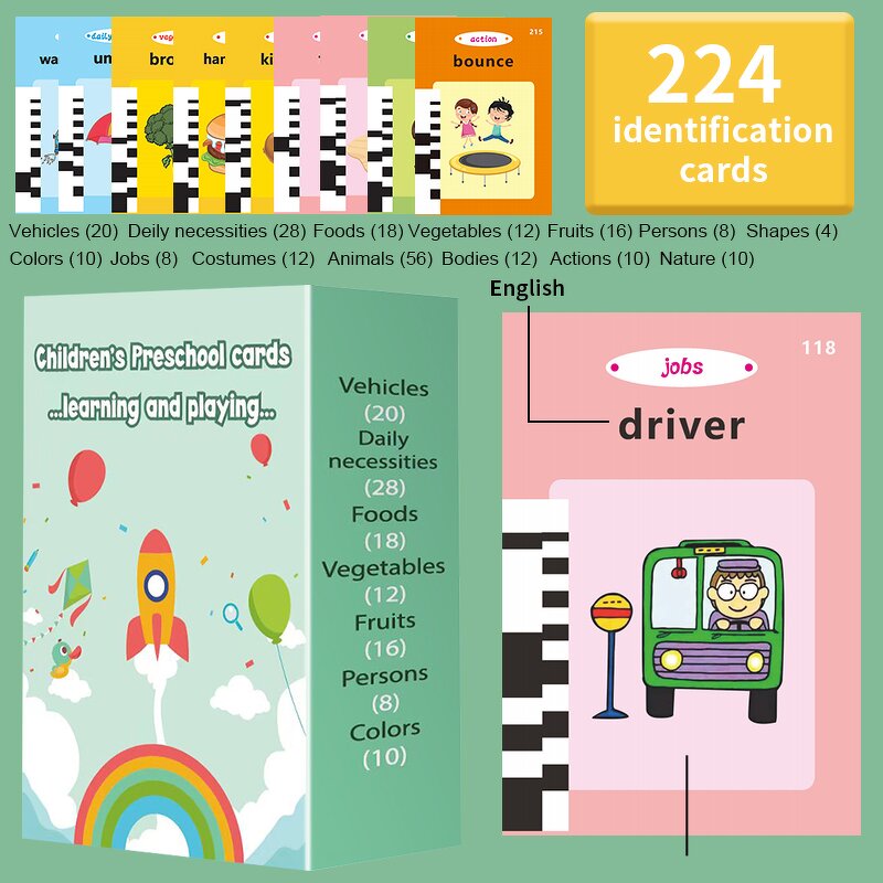 Flash Cards Manufacturer - OEM Customizable Plastic for Preschool Language Learning