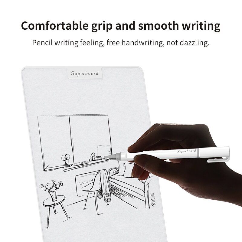 Writing Tablet Manufacturer - OEM 10/12/15 Inch with Marker Pen Eraser Magic Whiteboard