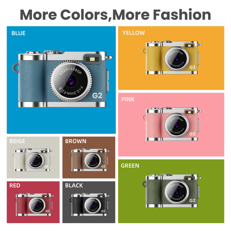 Thumb Camera Manufacturer - OEM 0.96 Inch 720P HD CMOS Retro 120 Wide Angle Pocket