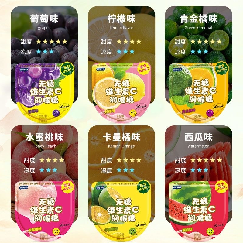 Tangerine Mints Factory - Sugar Free Vitamin Lozenge OEM