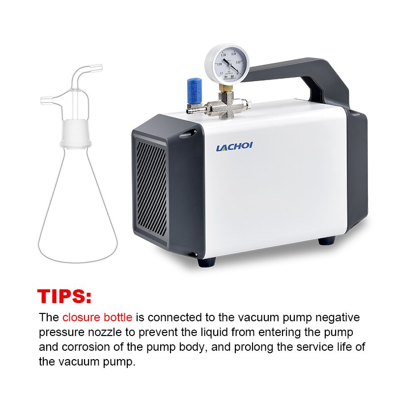 Small Vacuum Pump Factory - Hot Selling 30L/min Dual Gauge Low Noise Oil-Free