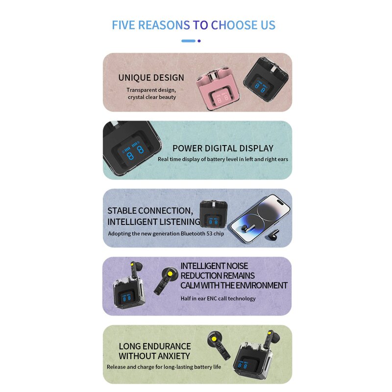 TWS Earphones Manufacturer - OEM New Hot Good Quality Low Price Noise Cancelling Wire