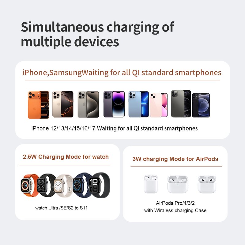 Wireless Charger Manufacturer - OEM Fast Charging Stand for Samsung 25w Wireless Charging
