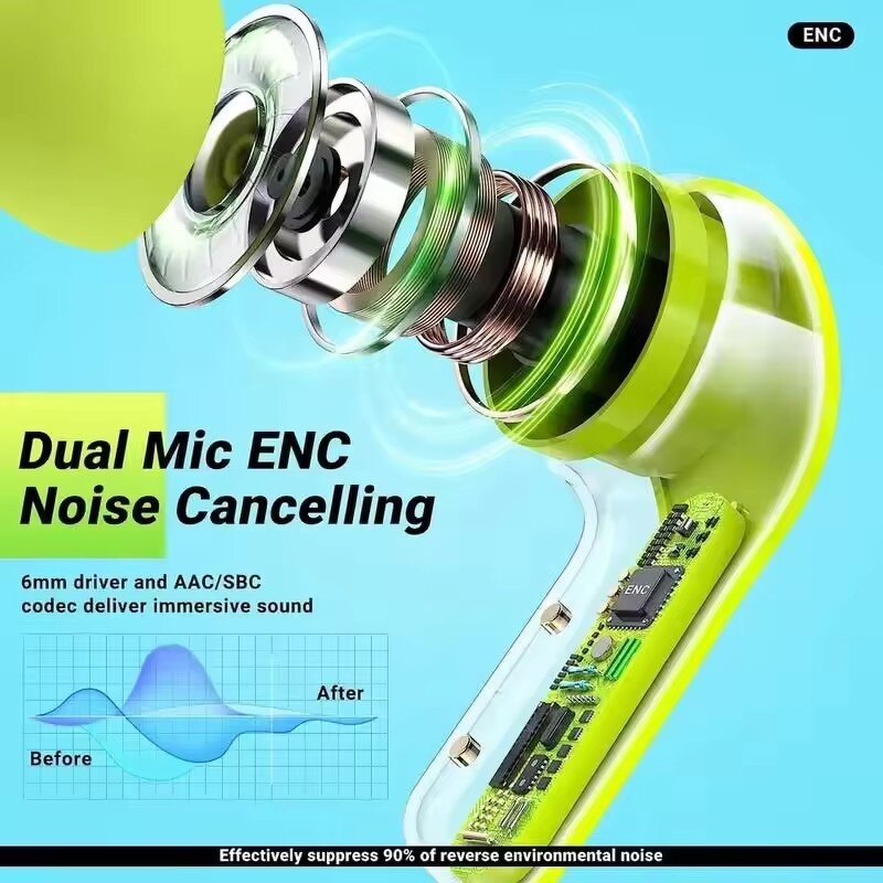 TWS Earphones Manufacturer - OEM 2024 New Hifi Over-ear Noise Cancelling for Everyone