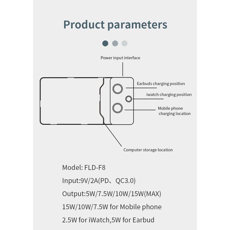 Laptop Sleeve Manufacturer - OEM Factory 5 In-1 with Wireless Charging Mouse Pad Desk Mat