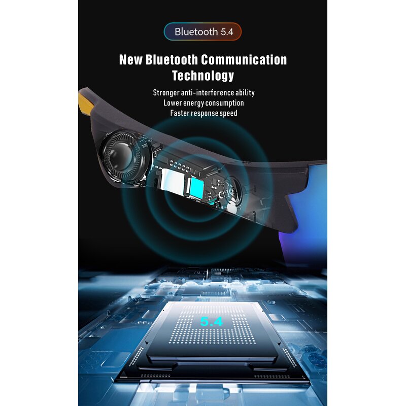 Smart Bluetooth Glasses Manufacturer - OEM 2025 Newest Fashionable AI Translation Sports Cycling