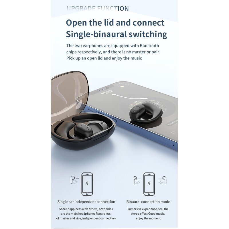 Stereo Earphones Manufacturer - OEM F60 Wireless with Charging Case Ear Clips for Sports