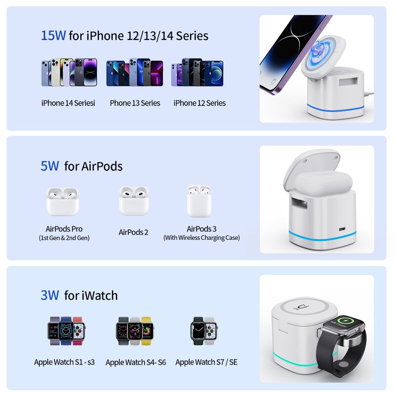 Wireless Charger Dock Manufacturer - OEM Desktop Magnetic 15W Fast LED Light 4 1 for iPhone