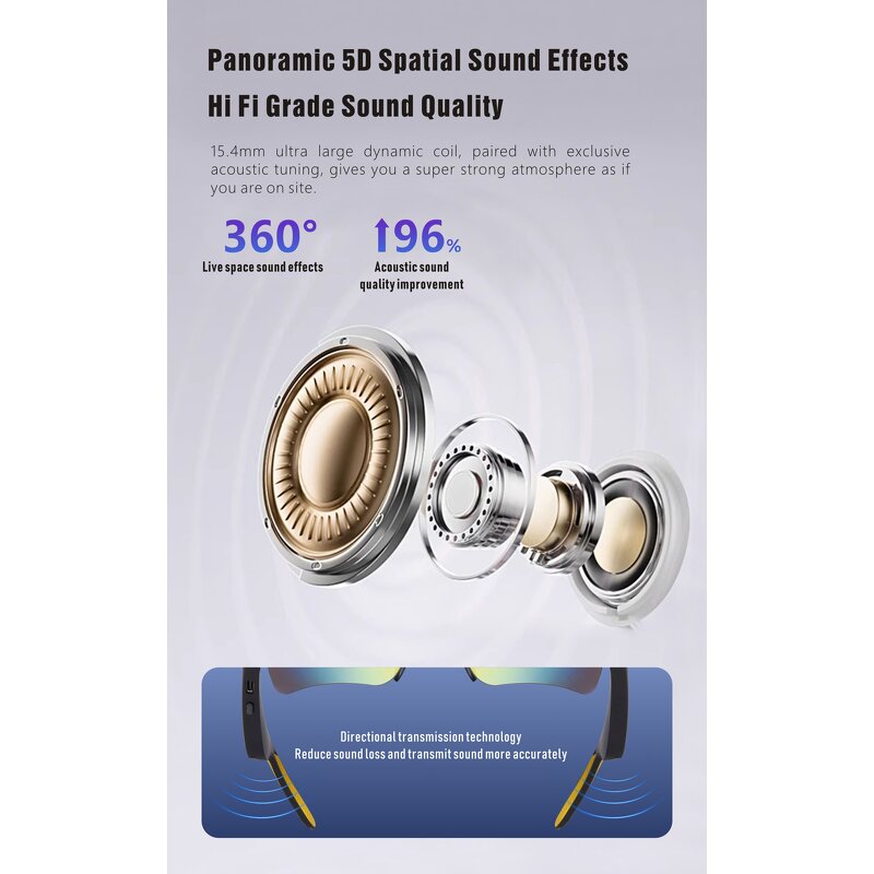 Smart Bluetooth Glasses Manufacturer - OEM 2025 Newest Fashionable AI Translation Sports Cycling