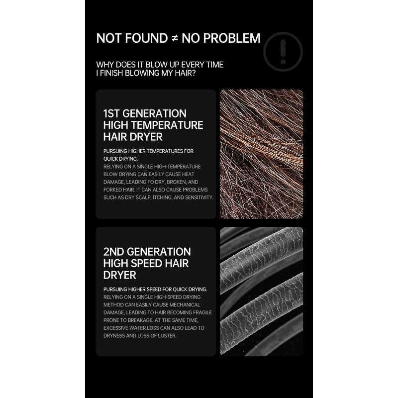 Hair Dryer Manufacturer - OEM 2024 New Intelligent Digital Display Professional Salon Grade