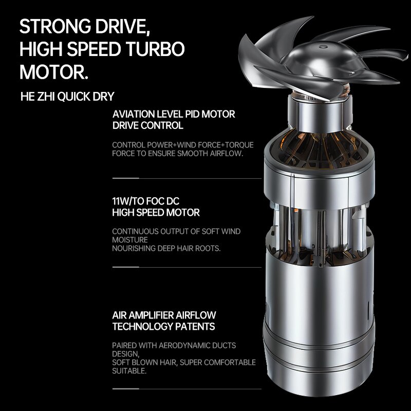 Hair Dryer Manufacturer - OEM 2024 New Intelligent Digital Display Professional Salon Grade